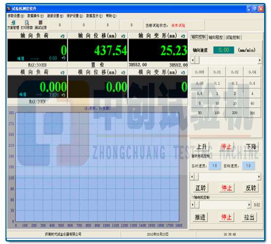 轉(zhuǎn)向架彈簧剛度試驗機 軟件曲線 轉(zhuǎn)向架彈簧剛度試驗機 軟件曲線