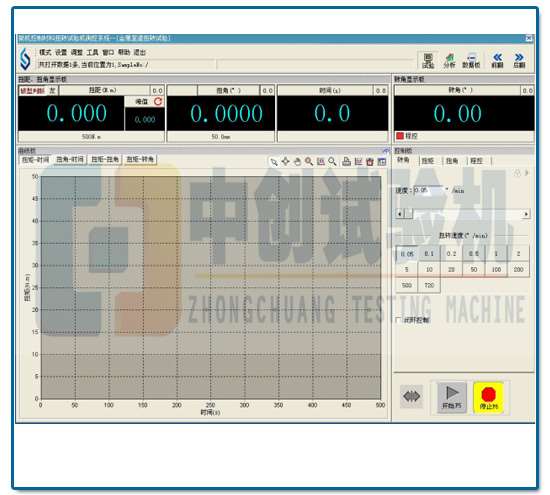 軟件試驗(yàn)曲線圖 軟件試驗(yàn)曲線圖