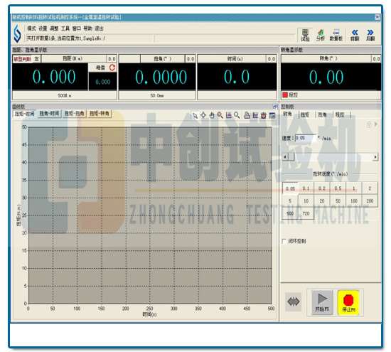 閘閥扭矩壽命試驗曲線 閘閥扭矩壽命試驗曲線
